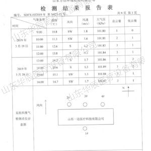 檢測(cè)報(bào)告表